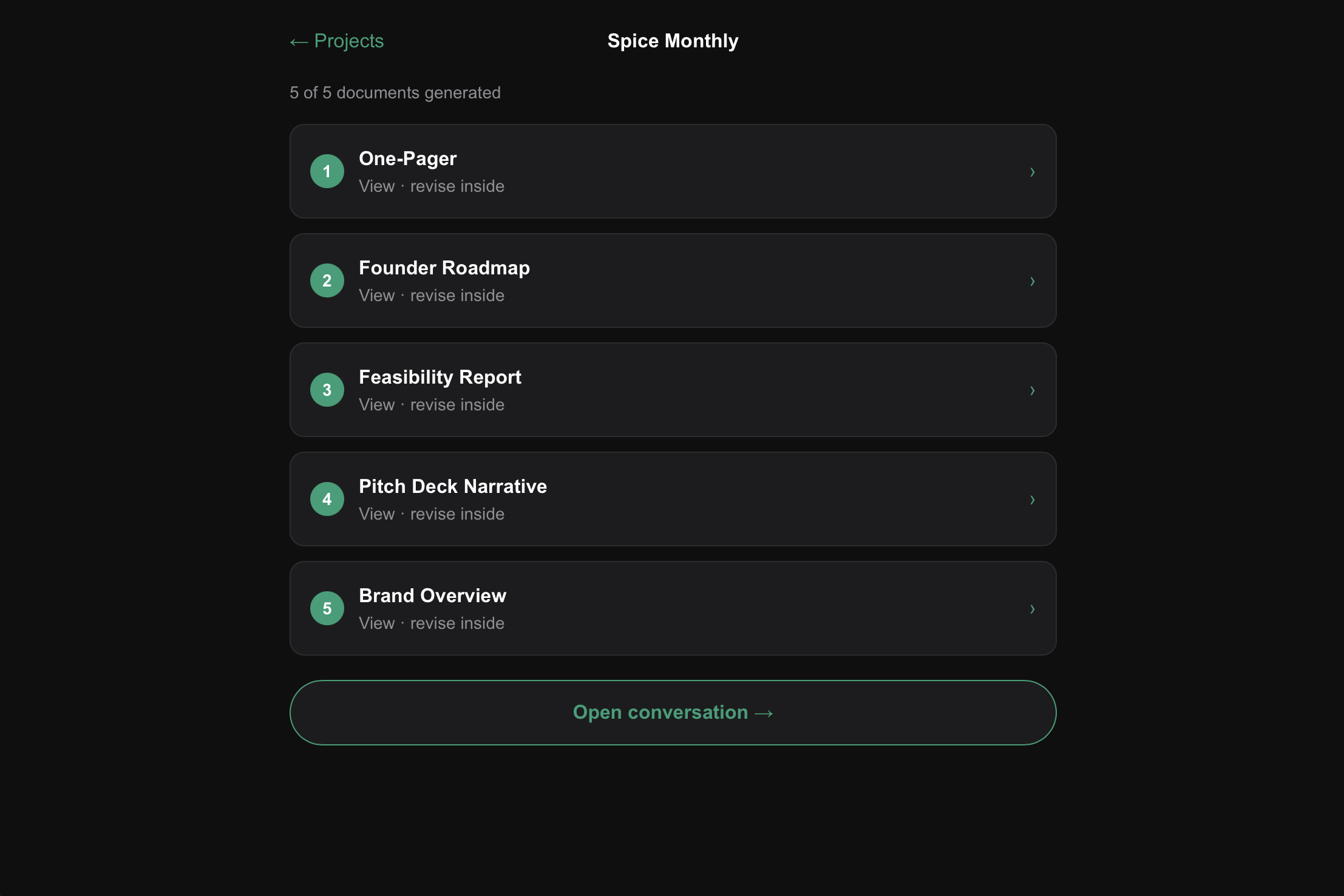 A completed Premise project with all five documents generated
